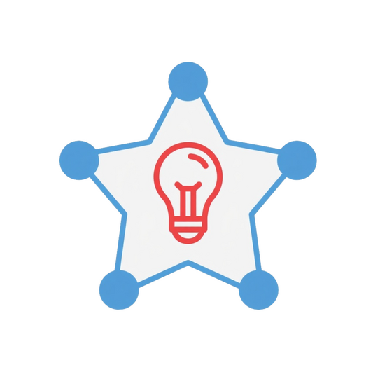 Strategic Innovation Leadership